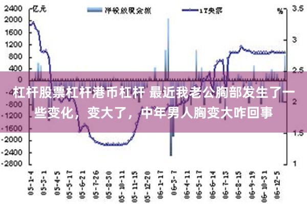 杠杆股票杠杆港币杠杆 最近我老公胸部发生了一些变化，变大了，中年男人胸变大咋回事