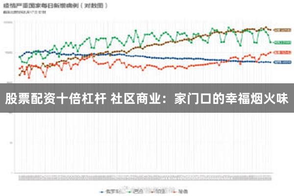 股票配资十倍杠杆 社区商业：家门口的幸福烟火味