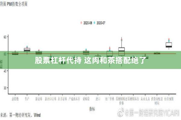 股票杠杆代持 这肉和茶搭配绝了