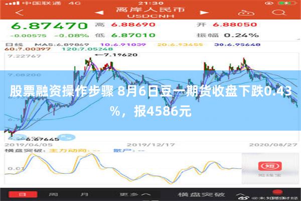 股票融资操作步骤 8月6日豆一期货收盘下跌0.43%，报4586元