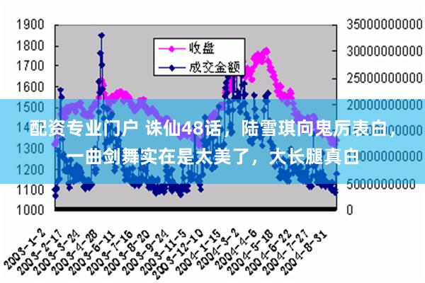 配资专业门户 诛仙48话，陆雪琪向鬼厉表白，一曲剑舞实在是太美了，大长腿真白