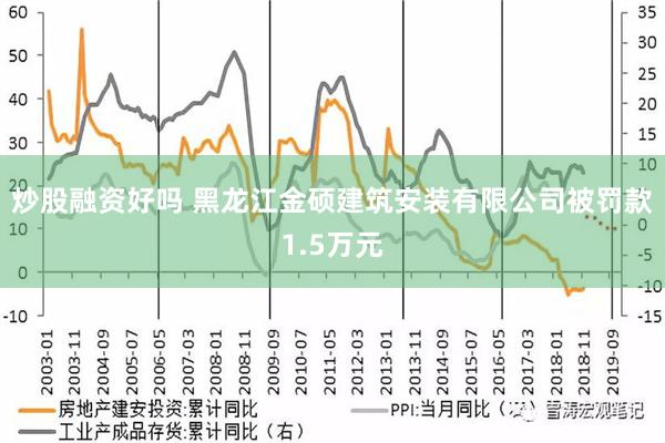 炒股融资好吗 黑龙江金硕建筑安装有限公司被罚款1.5万元