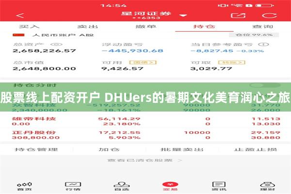 股票线上配资开户 DHUers的暑期文化美育润心之旅