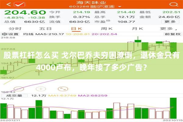 股票杠杆怎么买 戈尔巴乔夫穷困潦倒，退休金只有4000卢布，晚年接了多少广告？