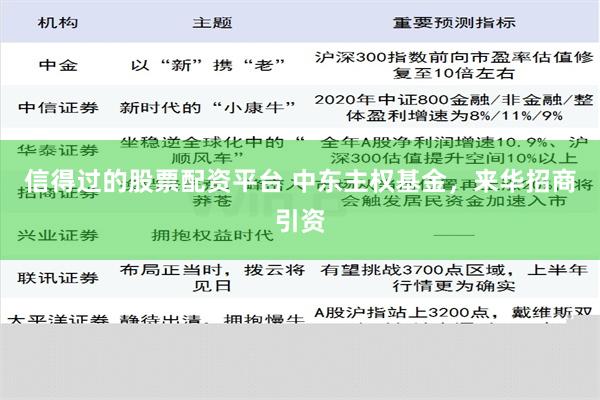 信得过的股票配资平台 中东主权基金，来华招商引资