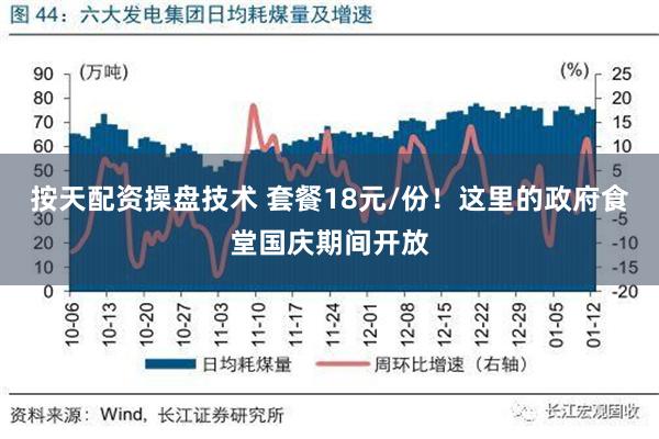 按天配资操盘技术 套餐18元/份！这里的政府食堂国庆期间开放