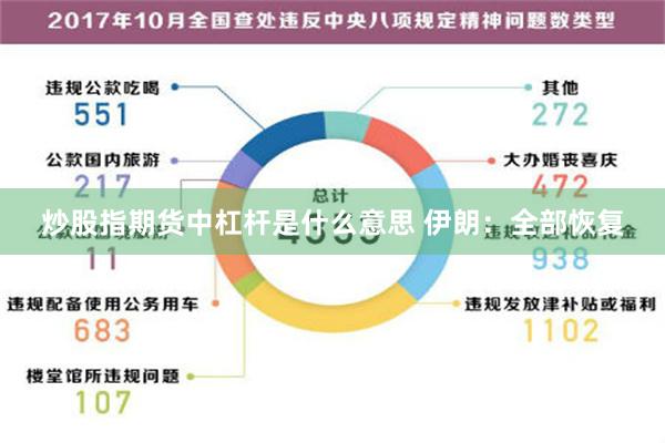 炒股指期货中杠杆是什么意思 伊朗：全部恢复