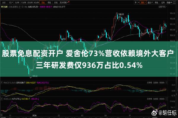 股票免息配资开户 爱舍伦73%营收依赖境外大客户 三年研发费仅936万占比0.54%