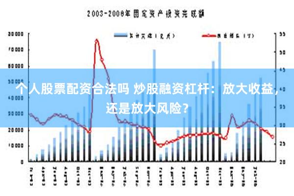 个人股票配资合法吗 炒股融资杠杆：放大收益，还是放大风险？