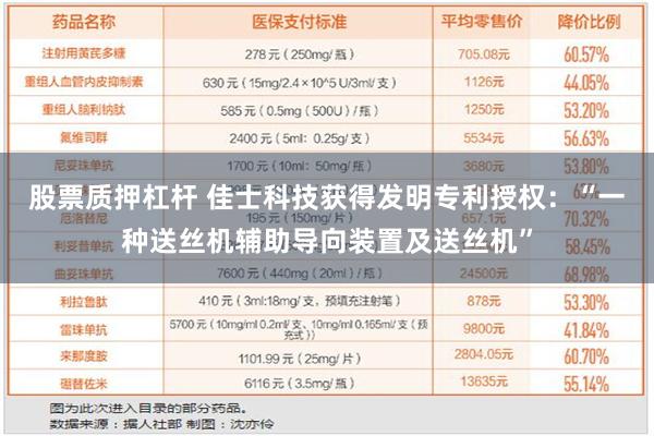 股票质押杠杆 佳士科技获得发明专利授权：“一种送丝机辅助导向装置及送丝机”