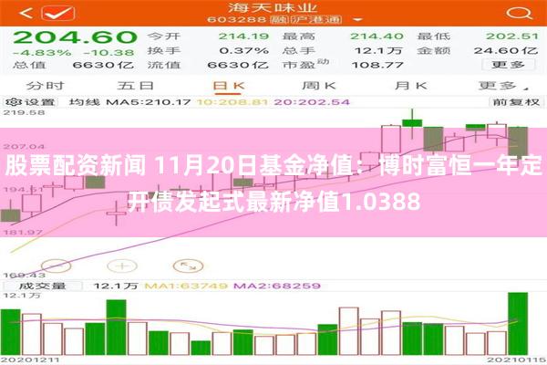 股票配资新闻 11月20日基金净值：博时富恒一年定开债发起式最新净值1.0388