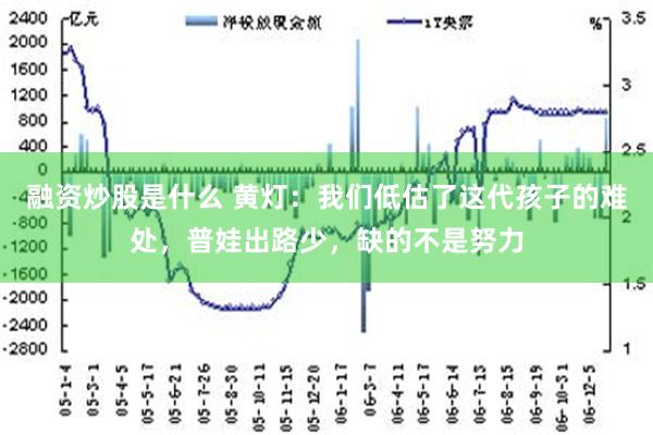 融资炒股是什么 黄灯：我们低估了这代孩子的难处，普娃出路少，缺的不是努力