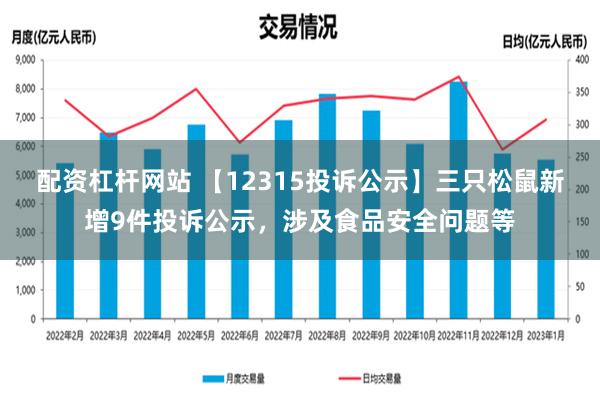 配资杠杆网站 【12315投诉公示】三只松鼠新增9件投诉公示，涉及食品安全问题等