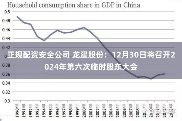 正规配资安全公司 龙建股份：12月30日将召开2024年第六次临时股东大会