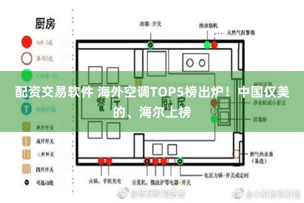 配资交易软件 海外空调TOP5榜出炉！中国仅美的、海尔上榜