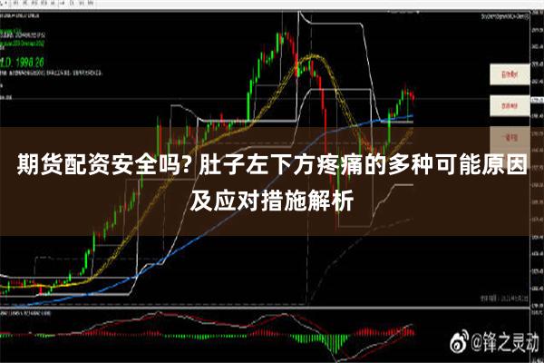 期货配资安全吗? 肚子左下方疼痛的多种可能原因及应对措施解析