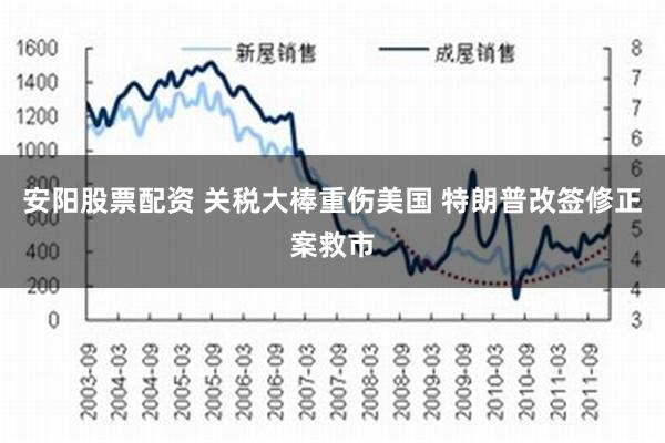 安阳股票配资 关税大棒重伤美国 特朗普改签修正案救市